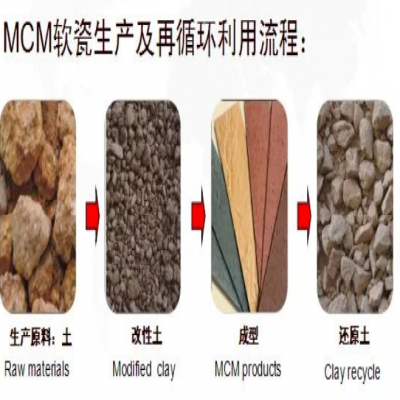 軟瓷施怎么做到環保耐用的？